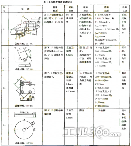 开云入口
