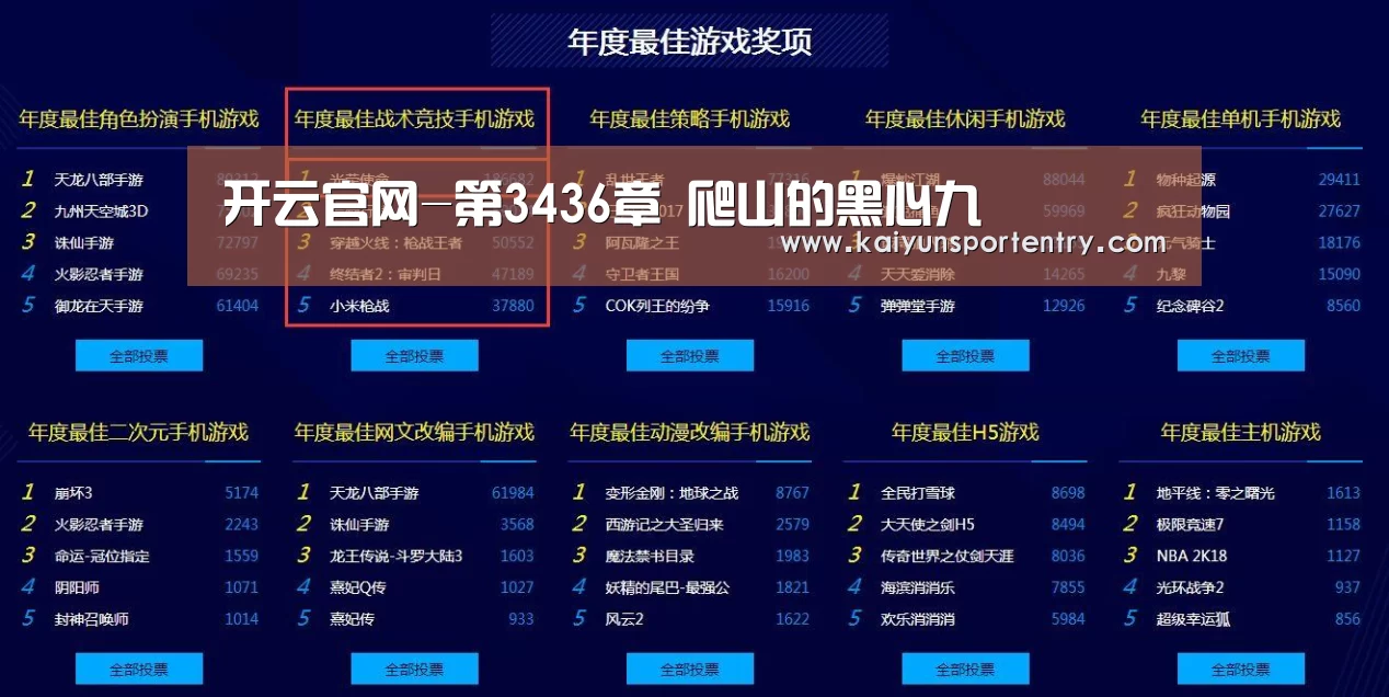 开云APP